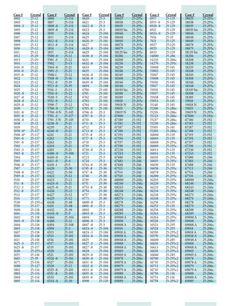 rolex 455 r|rolex model number chart.